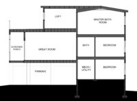 Section